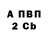 КЕТАМИН VHQ Hell Metal